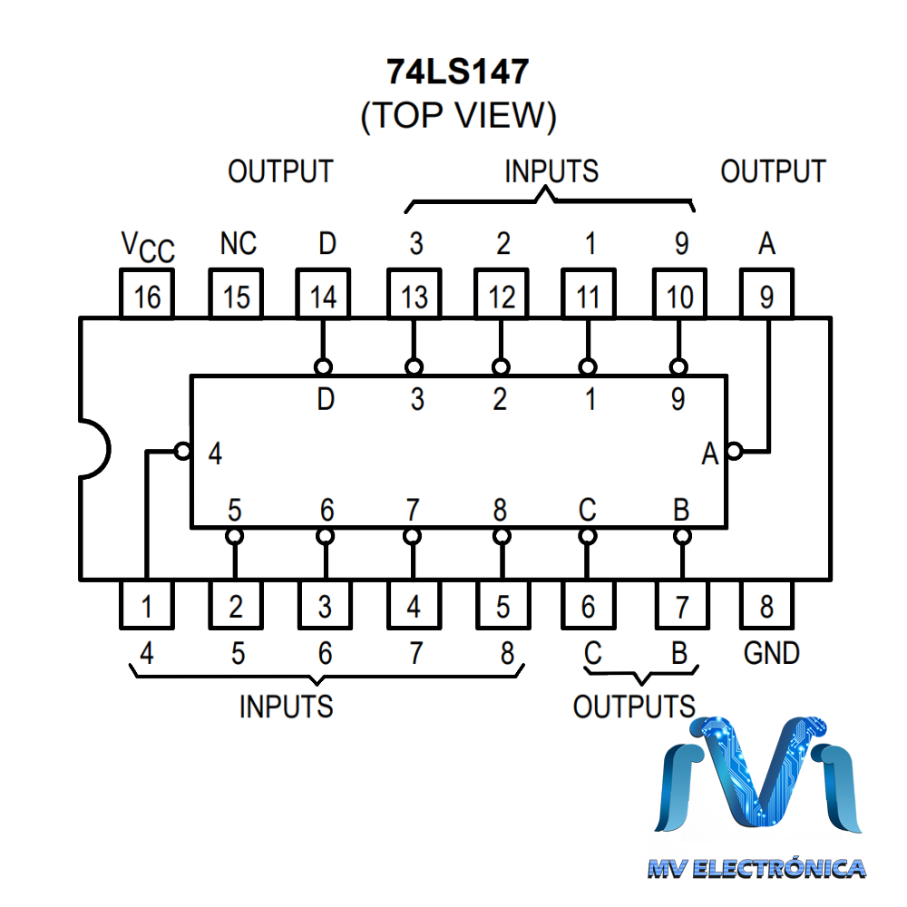 74ls147 74147 Codificador De 10 Lineas A 4 Lineas 8395